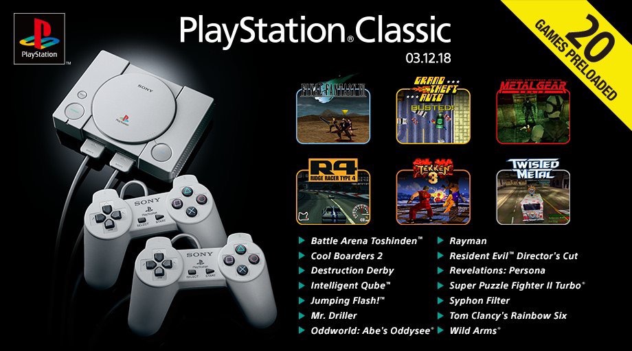 PlayStation Classic Game List